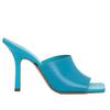 Γυναικεία Mules Sante Turquoise 21-230-04-TURQUOISE
